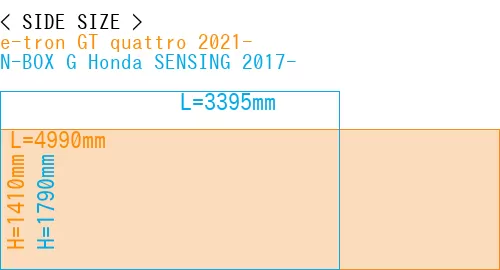 #e-tron GT quattro 2021- + N-BOX G Honda SENSING 2017-